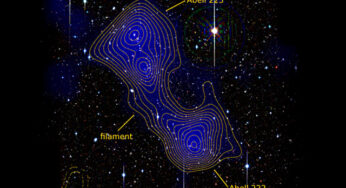 Scientists Observe the Mysterious Hidden Structure of the Universe for the First Time Ever