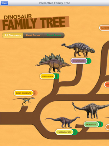 Ultimate Dinopedia iPad App