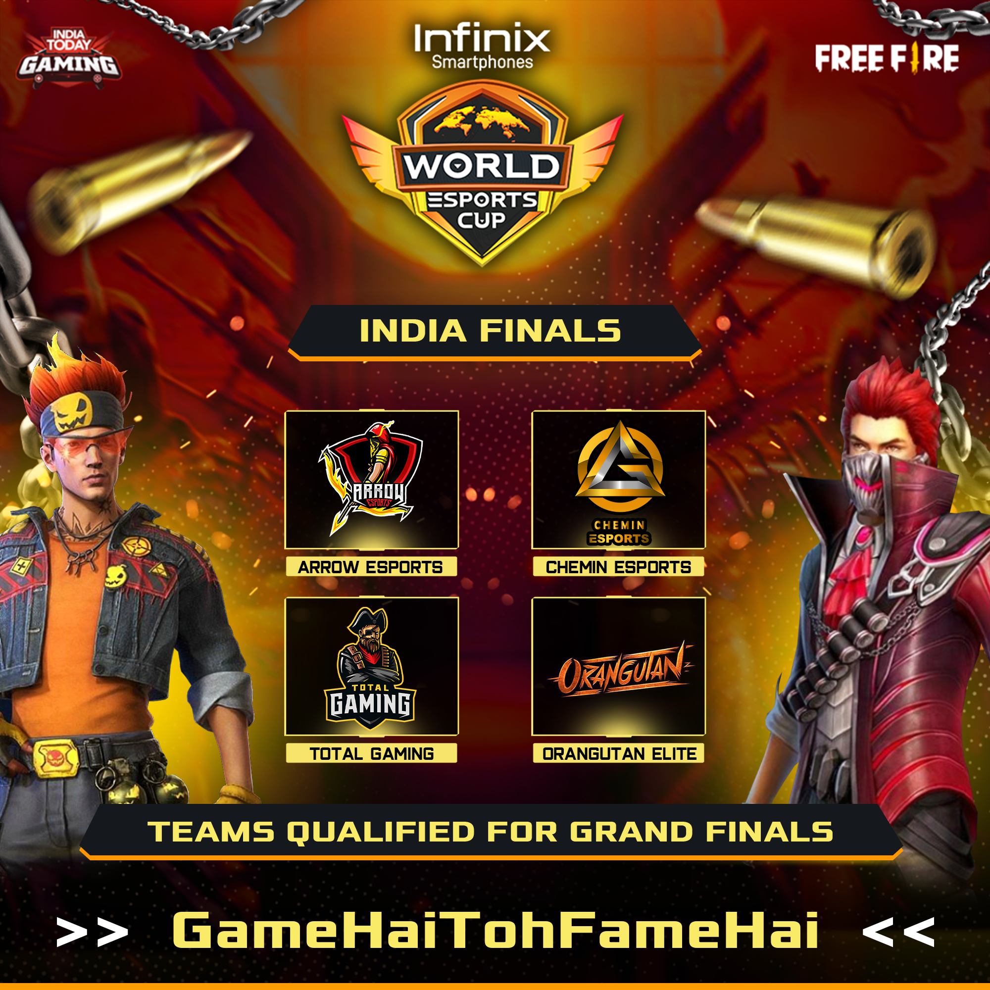 Top eSports Indian teams seal WEC Global Final berth, will battle best teams from Pakistan and Nepal